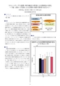 第11回　大阪学術大会論文集